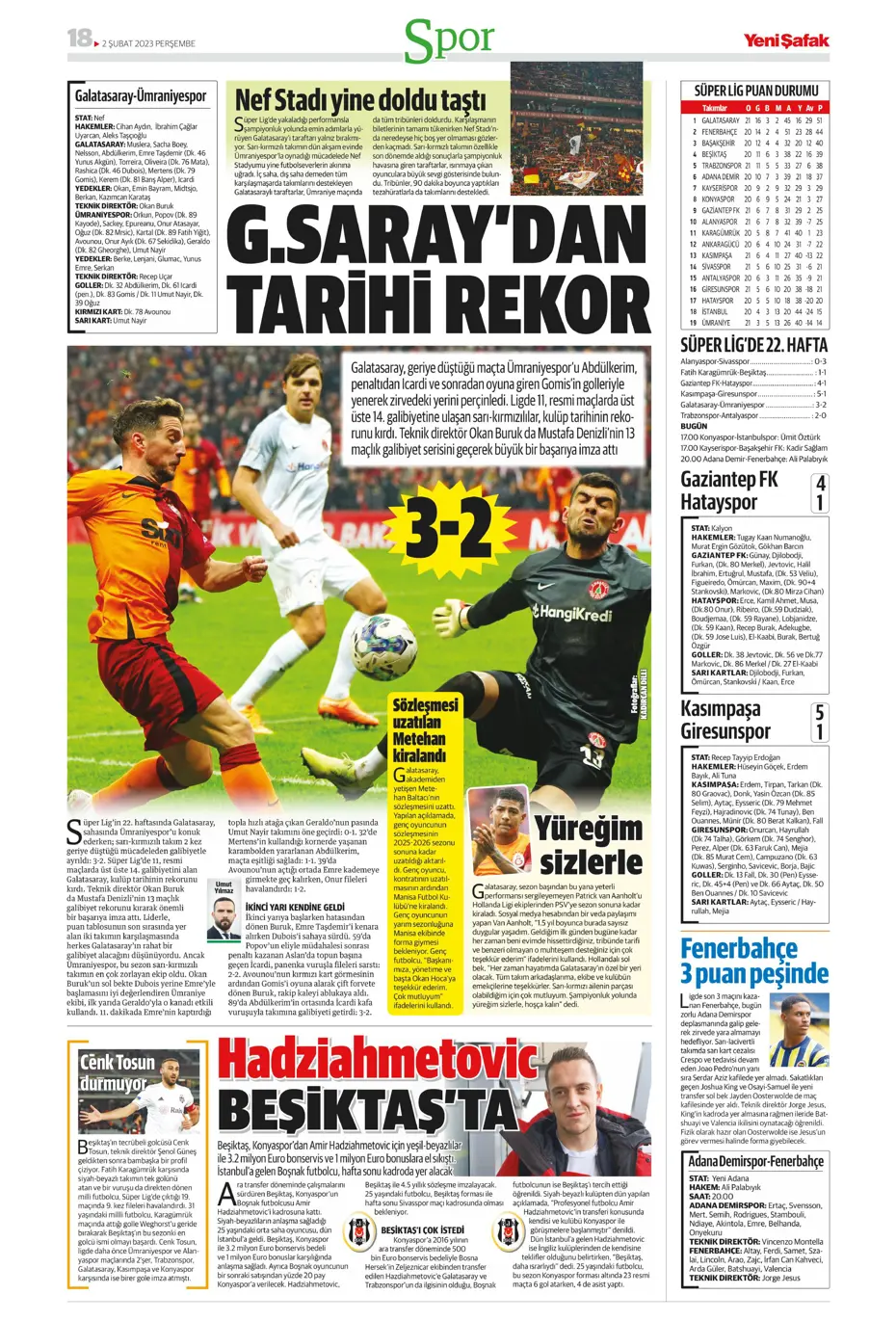 Sporun Manşetleri (2 Şubat 2023) - 45