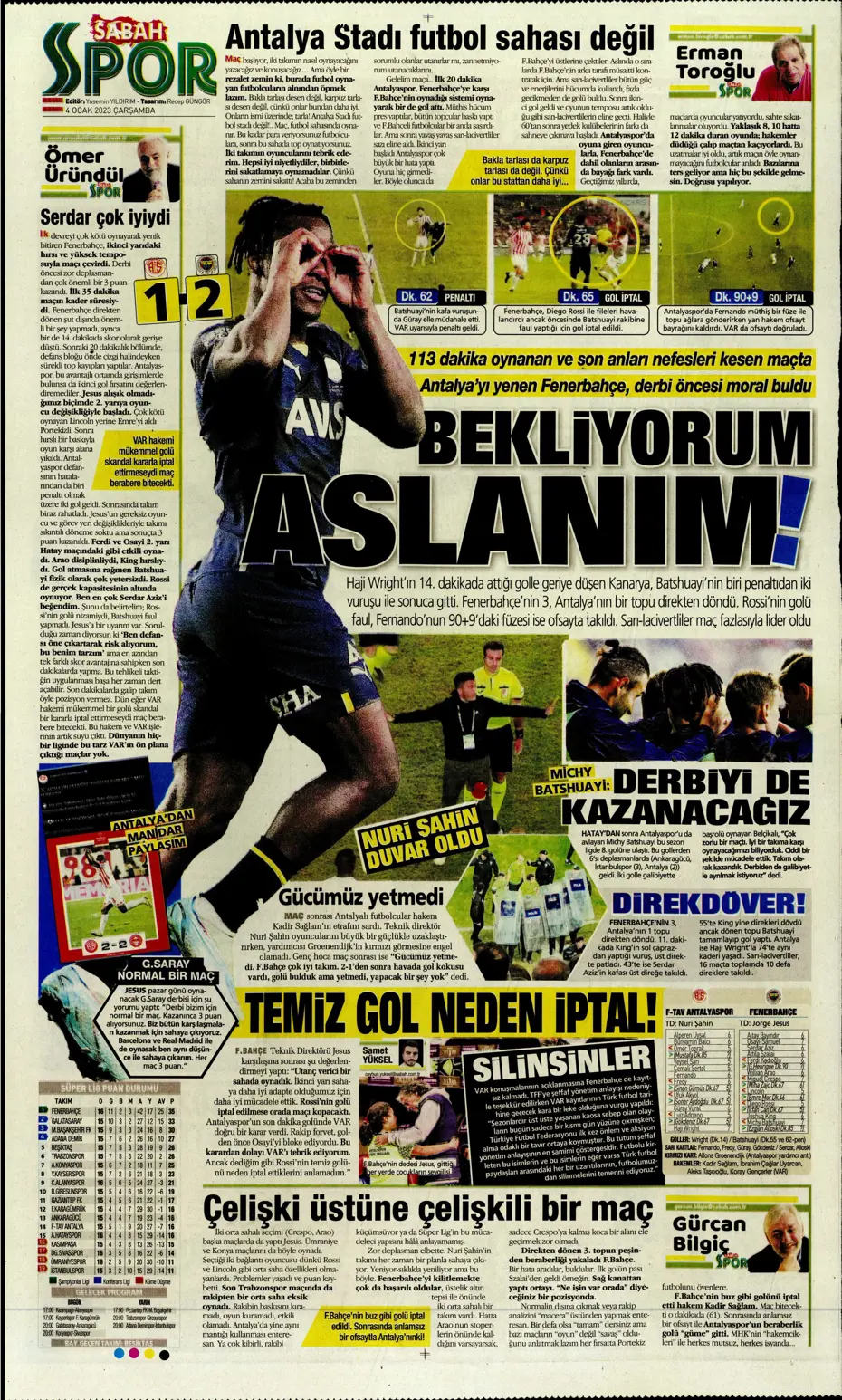 Sporun Manşetleri (4 Ocak 2023) - 25