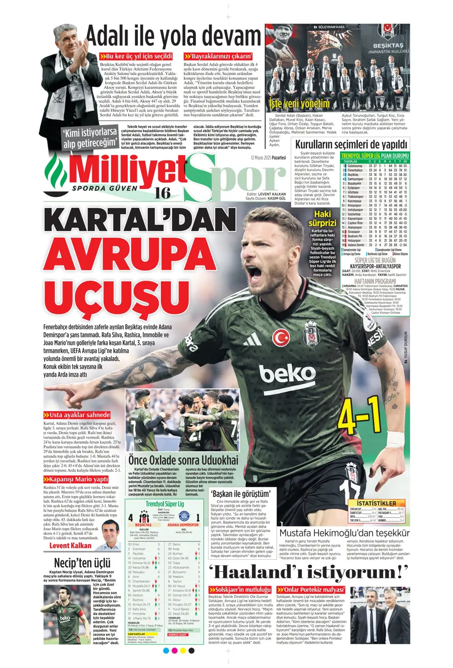 "Fenerbahçe'nin yeni golcüleri Jonathan David ve Abraham" | Sporun manşetleri - 19