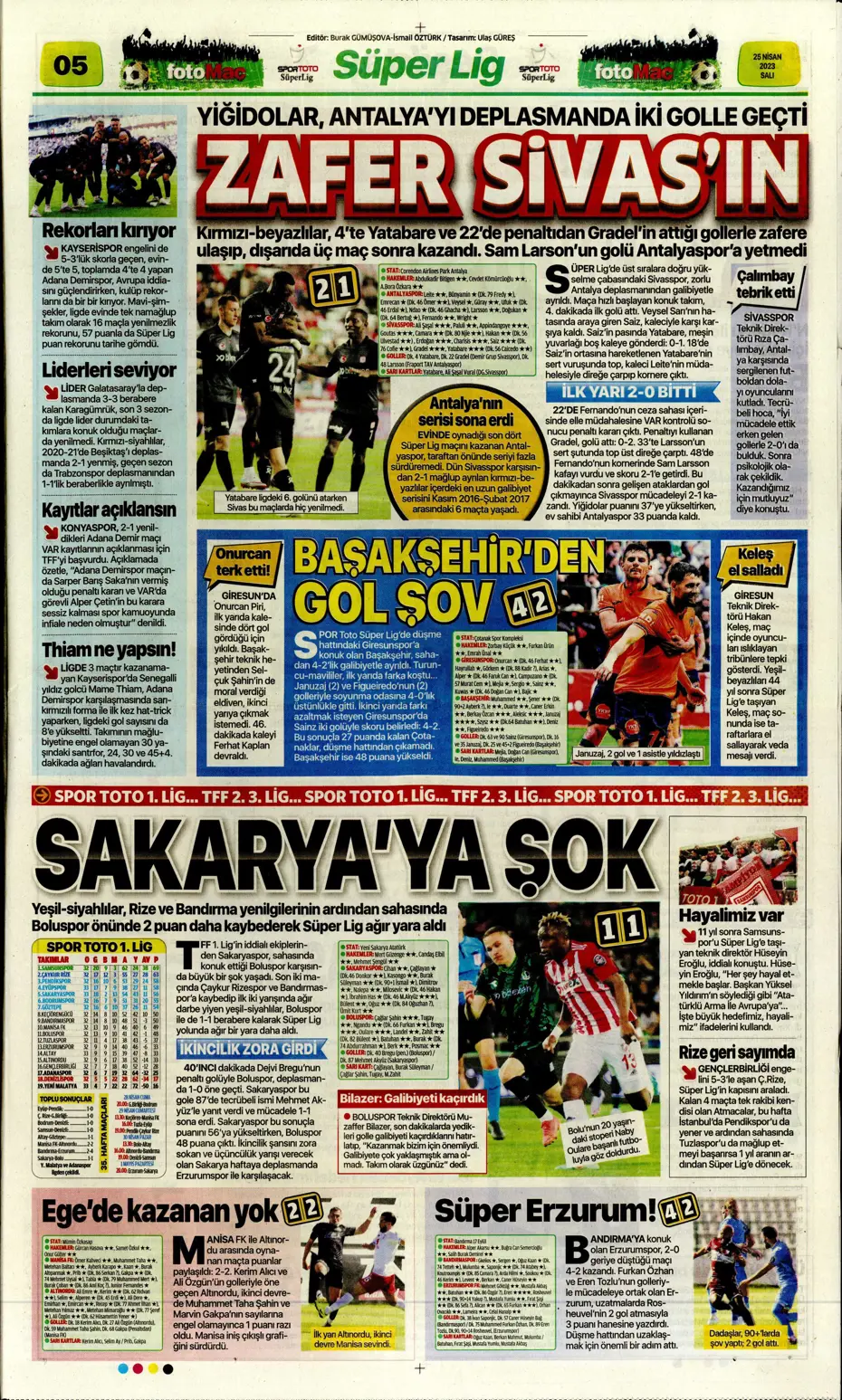 "Fenerbahçe fırsat tepti" | Sporun Manşetleri - 14 "Fenerbahçe fırsat tepti" | Sporun Manşetleri - 14