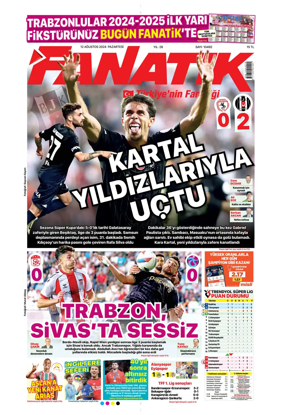 "Fenerbahçe'den 4 isim için İngiltere seferi" | Sporun manşetleri - 2