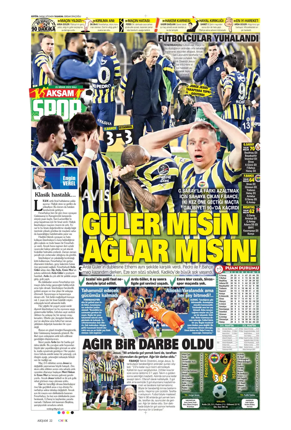 "Fenerbahçe fırsat tepti" | Sporun Manşetleri - 3 "Fenerbahçe fırsat tepti" | Sporun Manşetleri - 3
