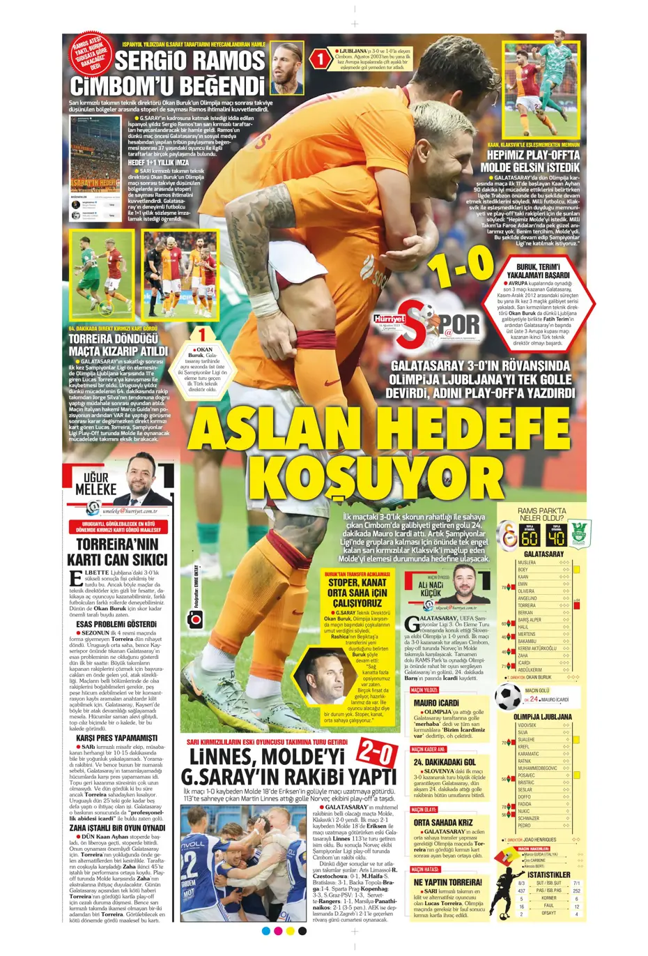 "Devler Ligi'ne kaldı 1 adım" | Sporun Manşetleri - 17