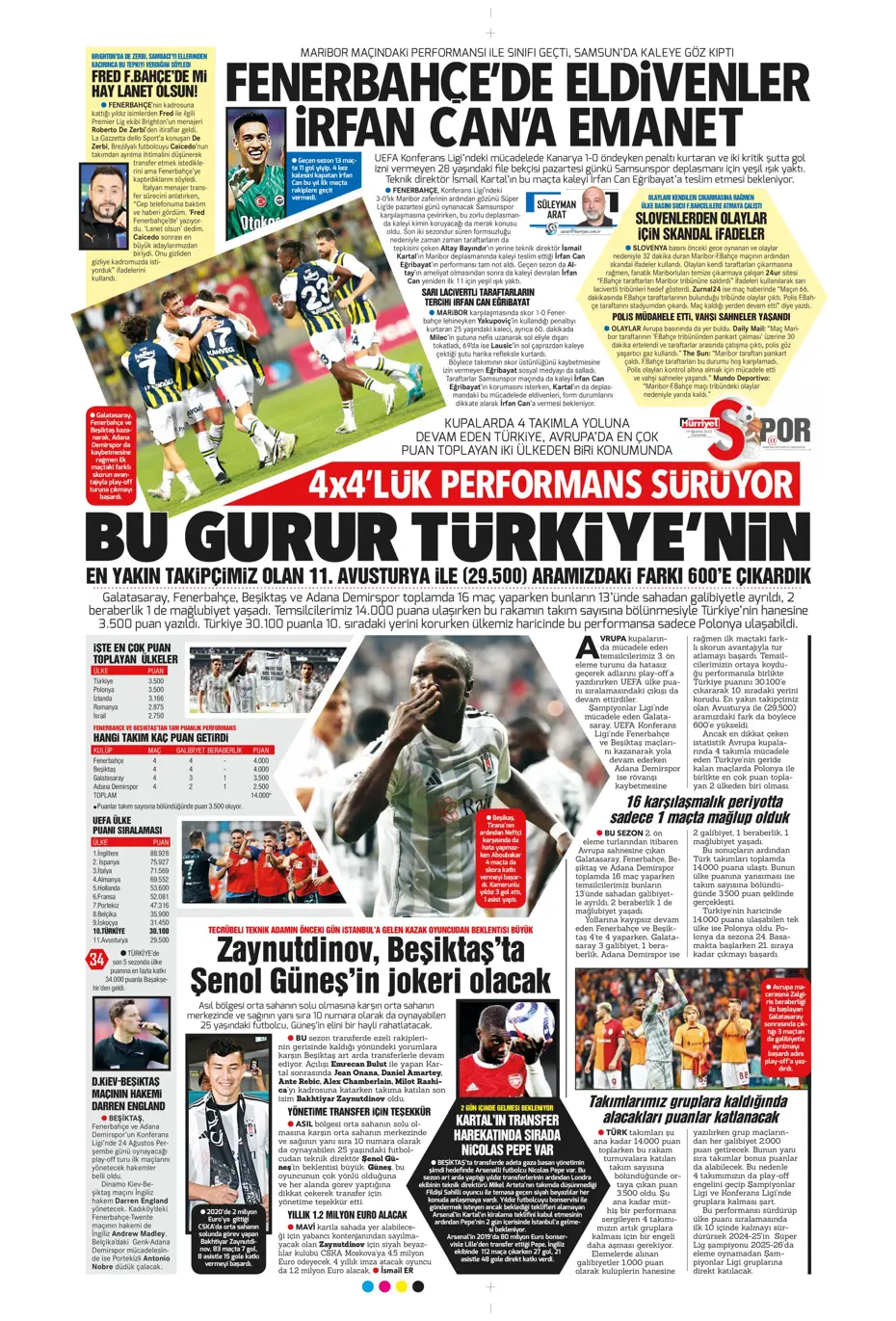 "Ramos'ta büyük kapışma" | Sporun Manşetleri (19 Ağustos 2023) - 19