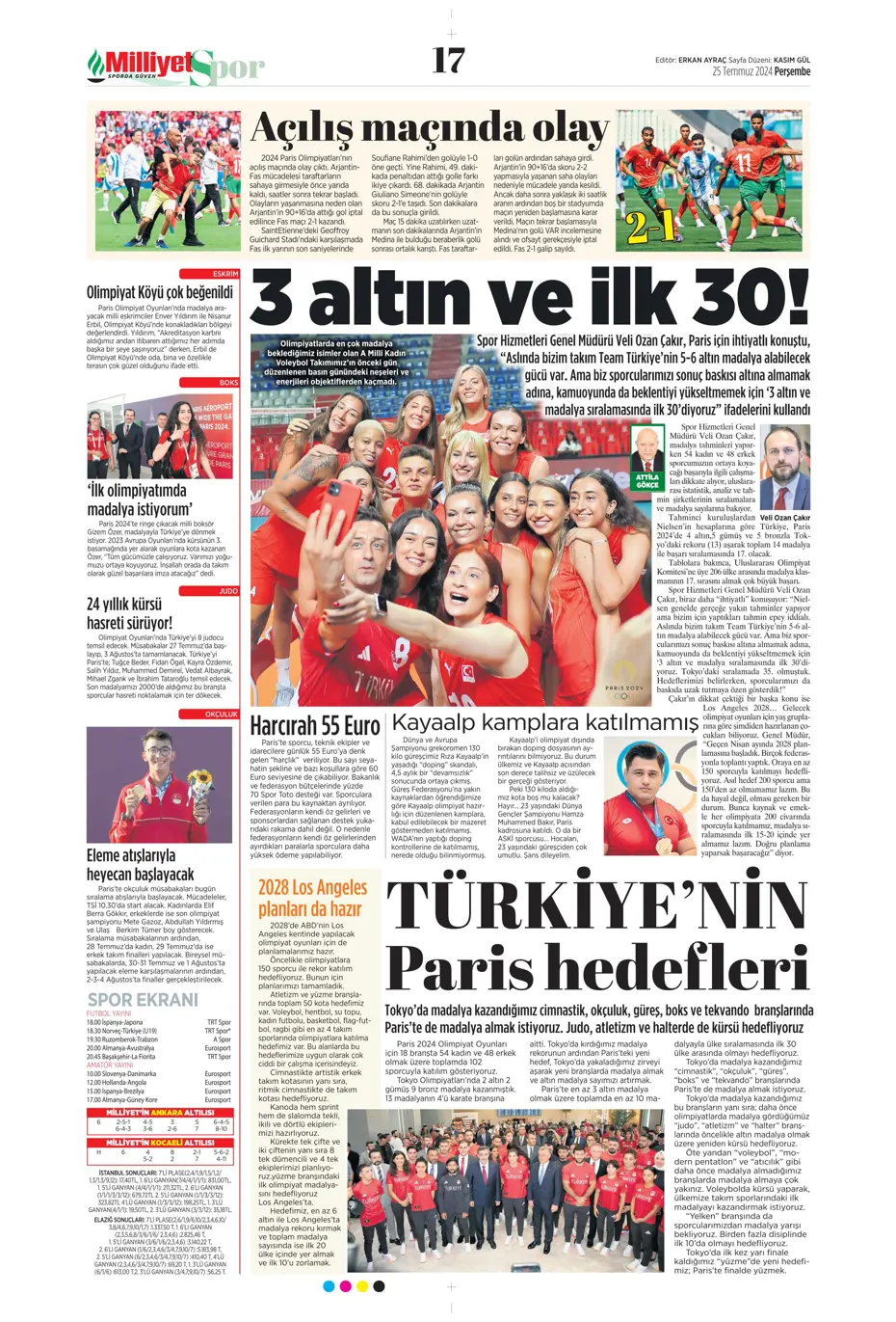 "Fenerbahçe'de sıra geldi orta saha transferine" | Sporun manşetleri - 21 "Fenerbahçe'de sıra geldi orta saha transferine" | Sporun manşetleri - 21
