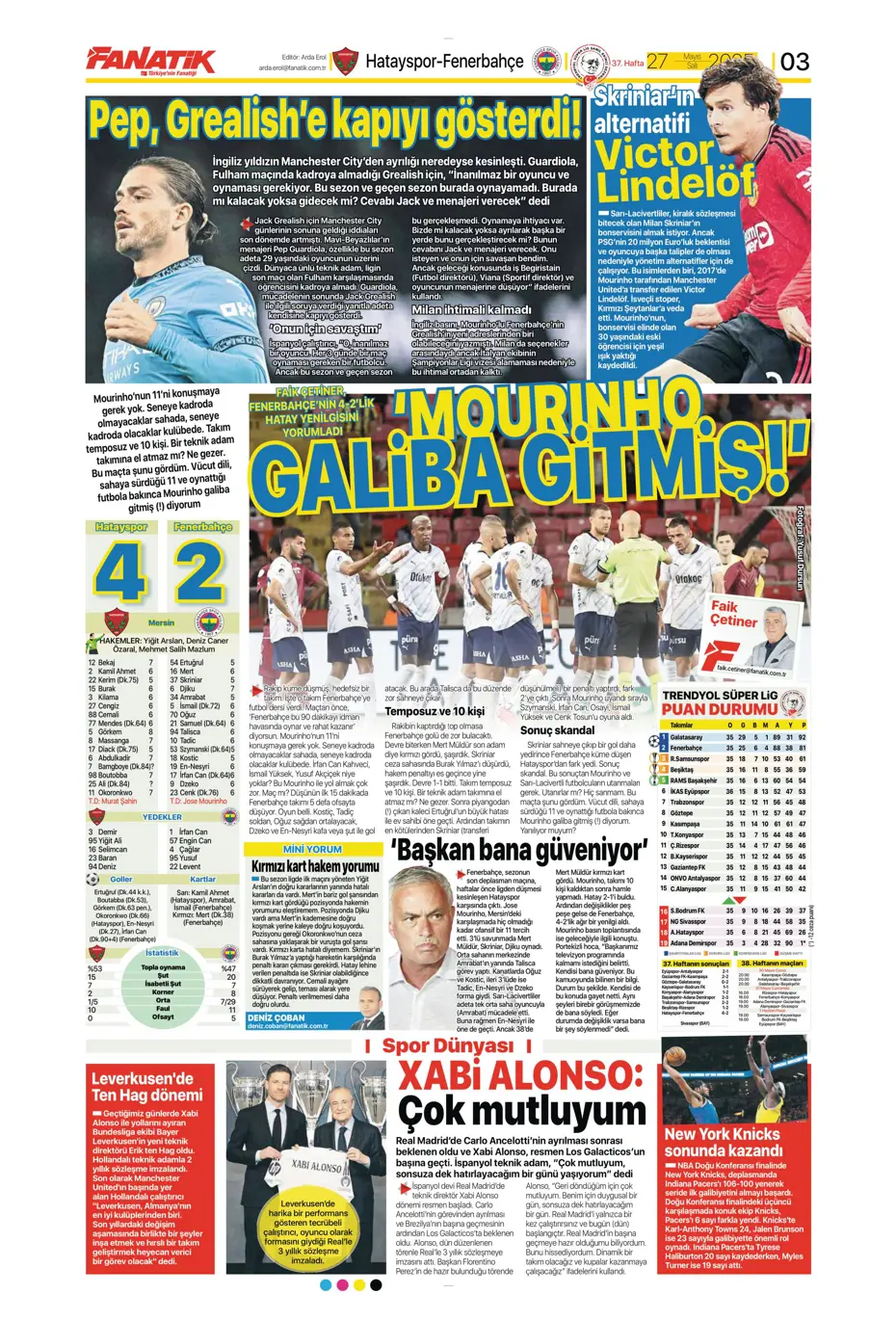 "Fenerbahçe'ye tarihi şok" | Sporun manşetleri - 6