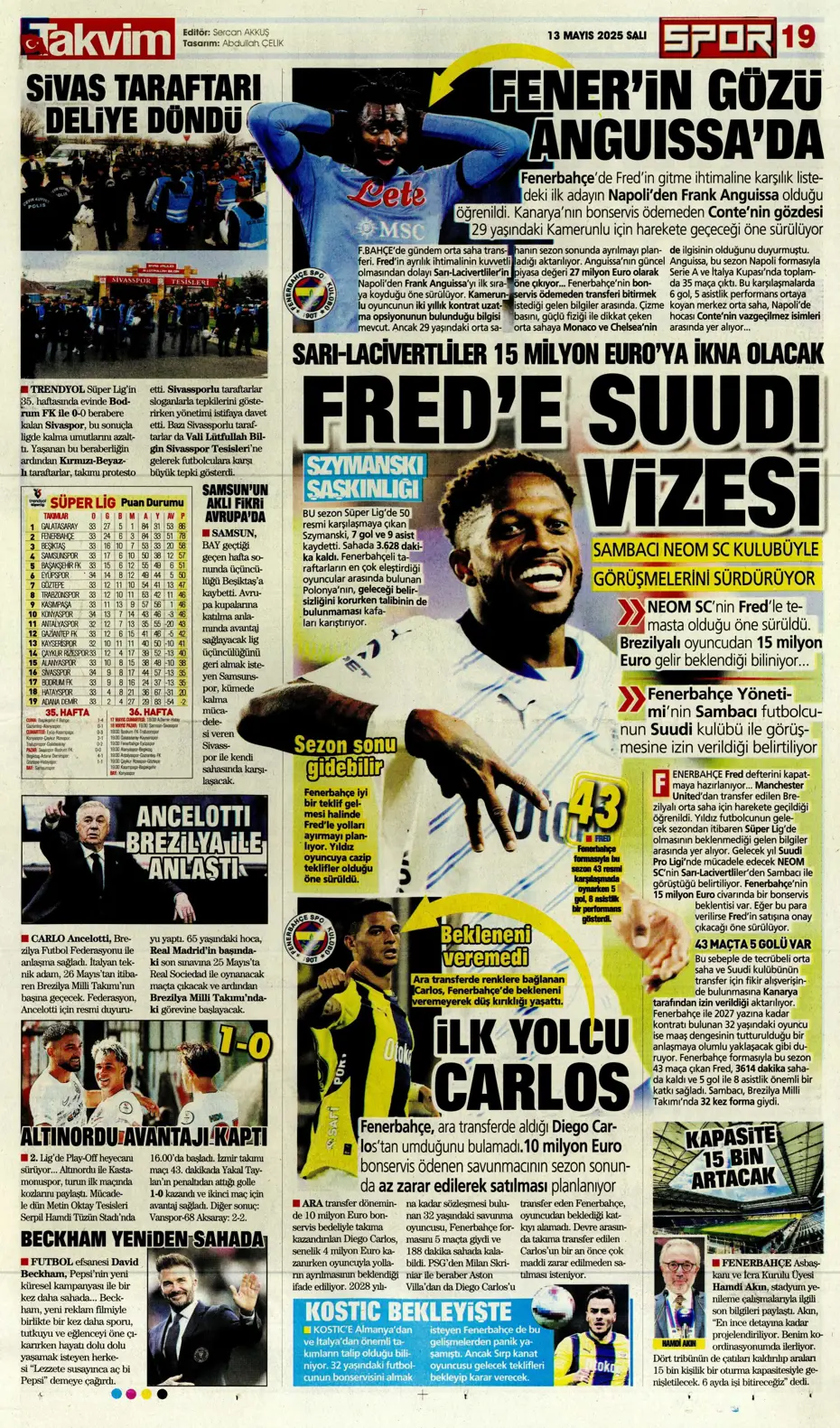 "Galatasaray, Osimhen için Napoli ile anlaştı" | Sporun manşetleri - 33