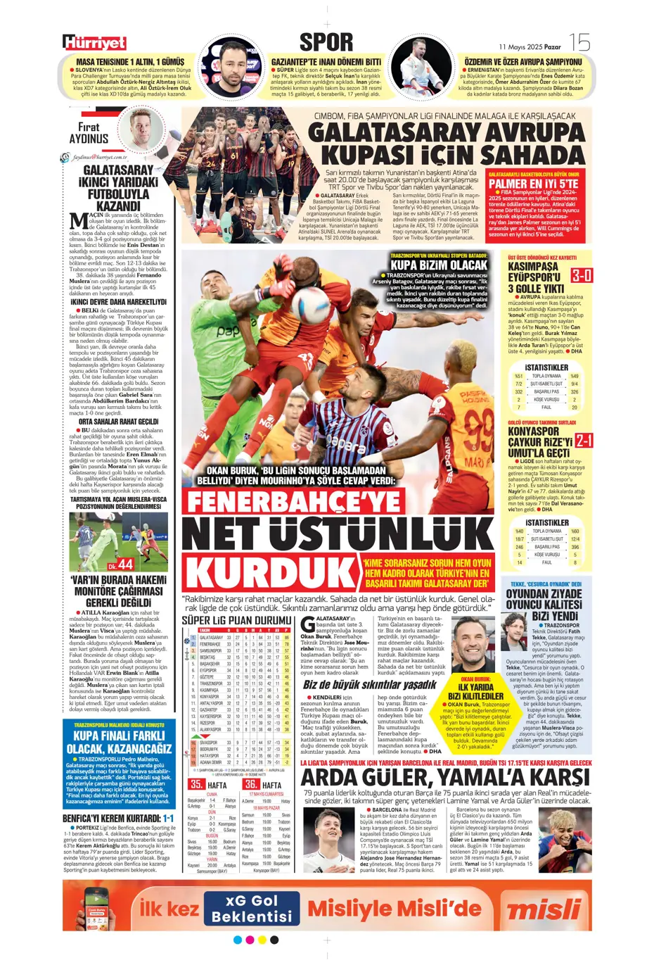 "Cimbom şampiyo..." | Sporun manşetleri - 16
