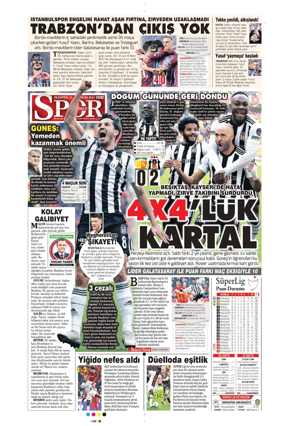 Sporun manşetleri (23 Ocak 2023) - 28