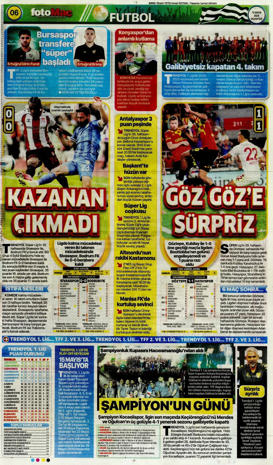 "Fenerbahçe'nin yeni golcüleri Jonathan David ve Abraham" | Sporun manşetleri - 11