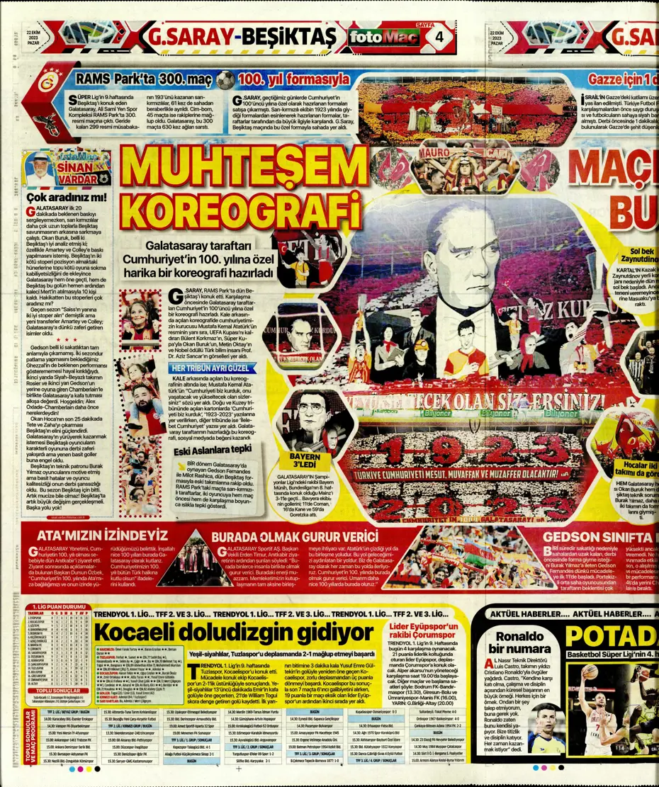 "Derbilerin Aslanı" | Sporun manşetleri (22 Ekim 2023) - 16