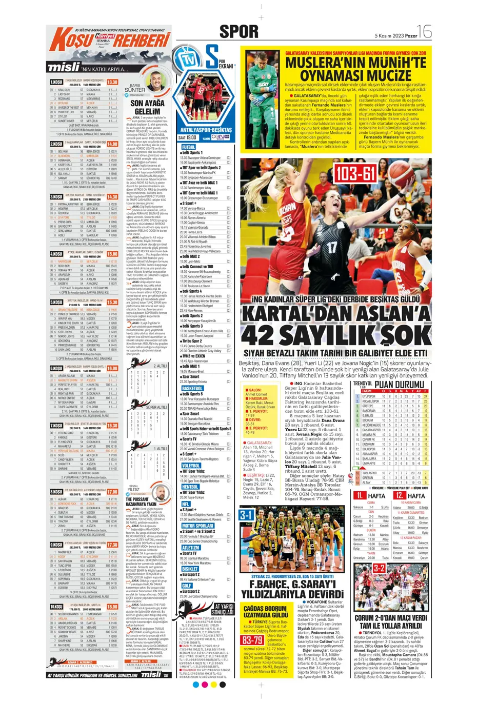 "Kadıköy'de tarihi fırtına" | Sporun manşetleri (5 Kasım 2023) - 20