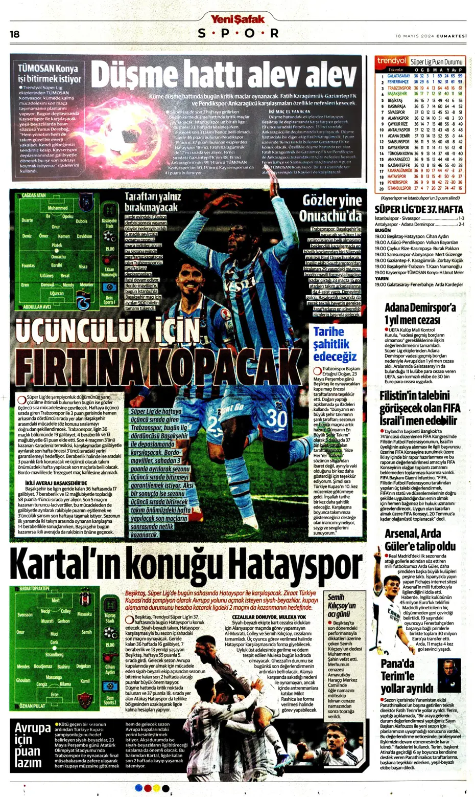 "Süper Lig'de cumartesi ateşi" | Sporun Manşetleri - 37