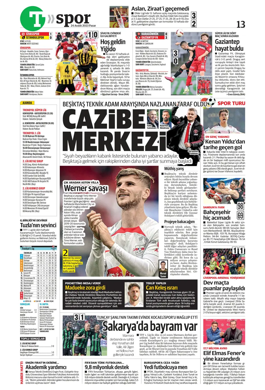 "Flick takımı görünce vazgeçti" | Sporun manşetleri (24 Aralık 2023) - 40