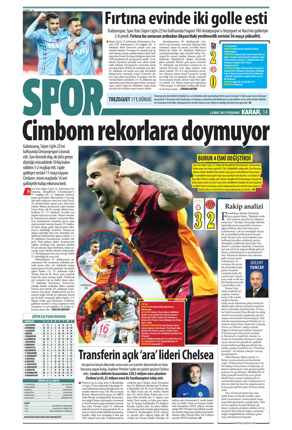 Sporun Manşetleri (2 Şubat 2023) - 27