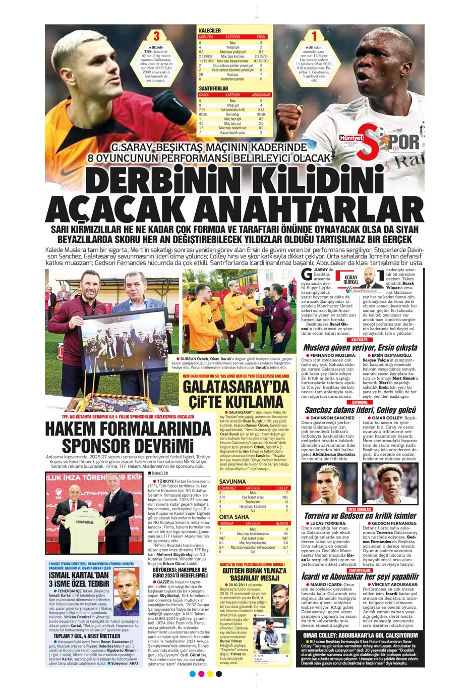 "Derbinin kilidini açacak anahtarlar" | Sporun manşetleri (20 Ekim 2023) - 19