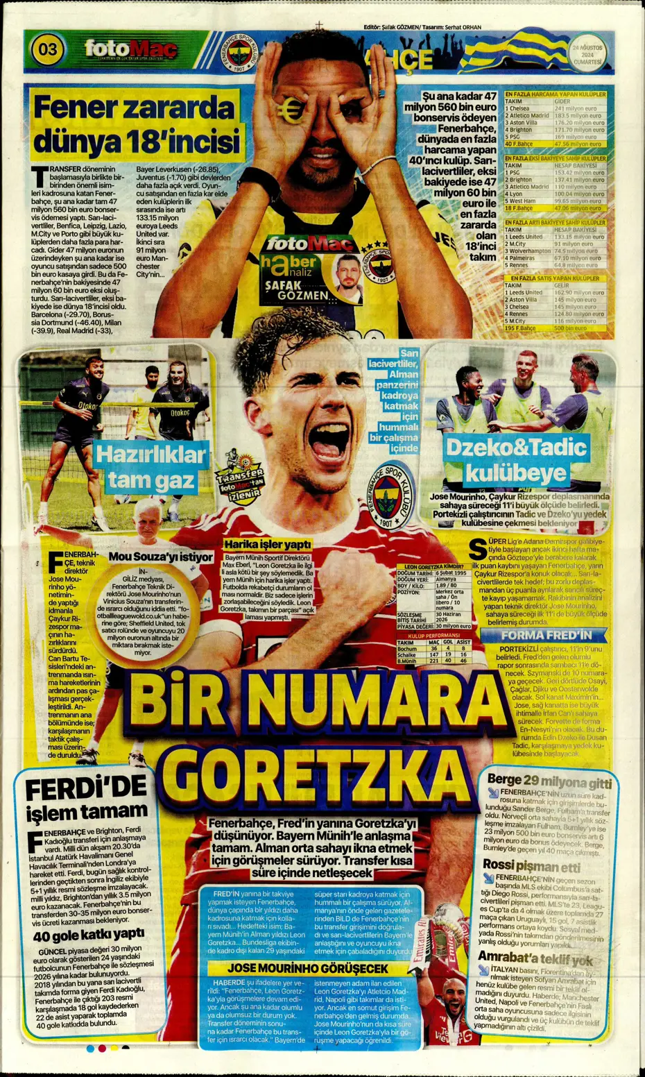 "Fenerbahçe'den Danilo Pereira sürprizi" | Sporun manşetleri - 13