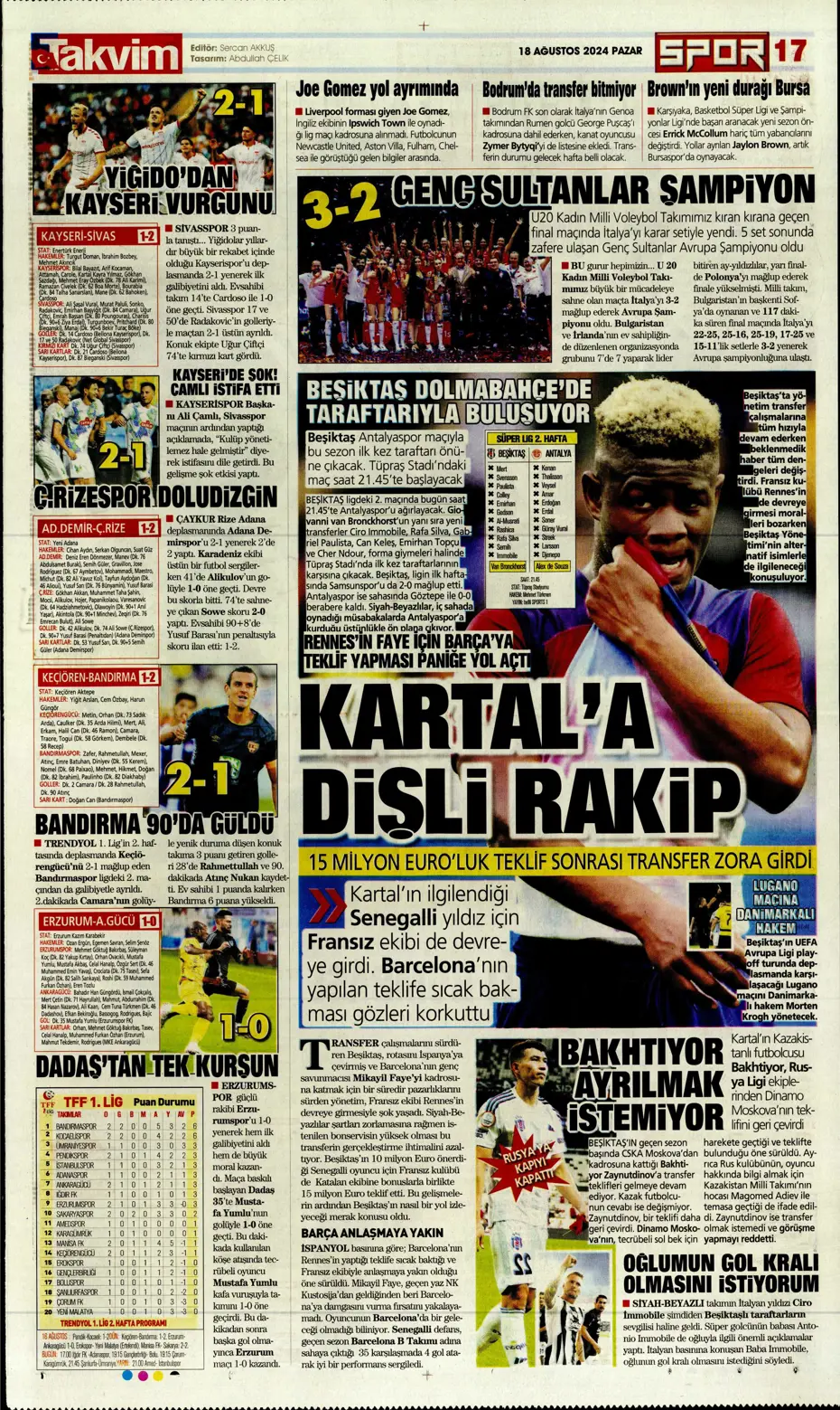 "Aslan'da Ziyech bilmecesi" | Sporun manşetleri (18 Ağustos 2024) - 39 "Aslan'da Ziyech bilmecesi" | Sporun manşetleri (18 Ağustos 2024) - 39