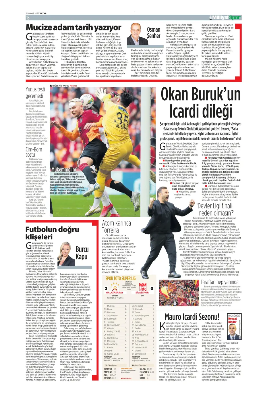 "Mauro Icardi ile 23. şampiyonluğa" Günün spor manşetleri (21 Mayıs 2023) - 15 "Mauro Icardi ile 23. şampiyonluğa" Günün spor manşetleri (21 Mayıs 2023) - 15