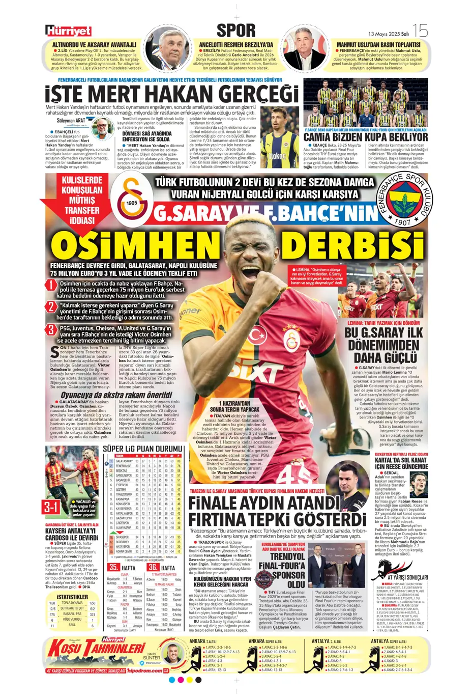"Galatasaray, Osimhen için Napoli ile anlaştı" | Sporun manşetleri - 16