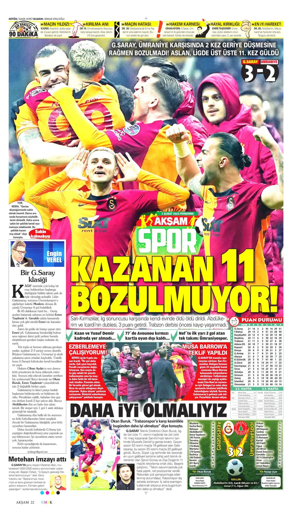 Sporun Manşetleri (2 Şubat 2023) - 4