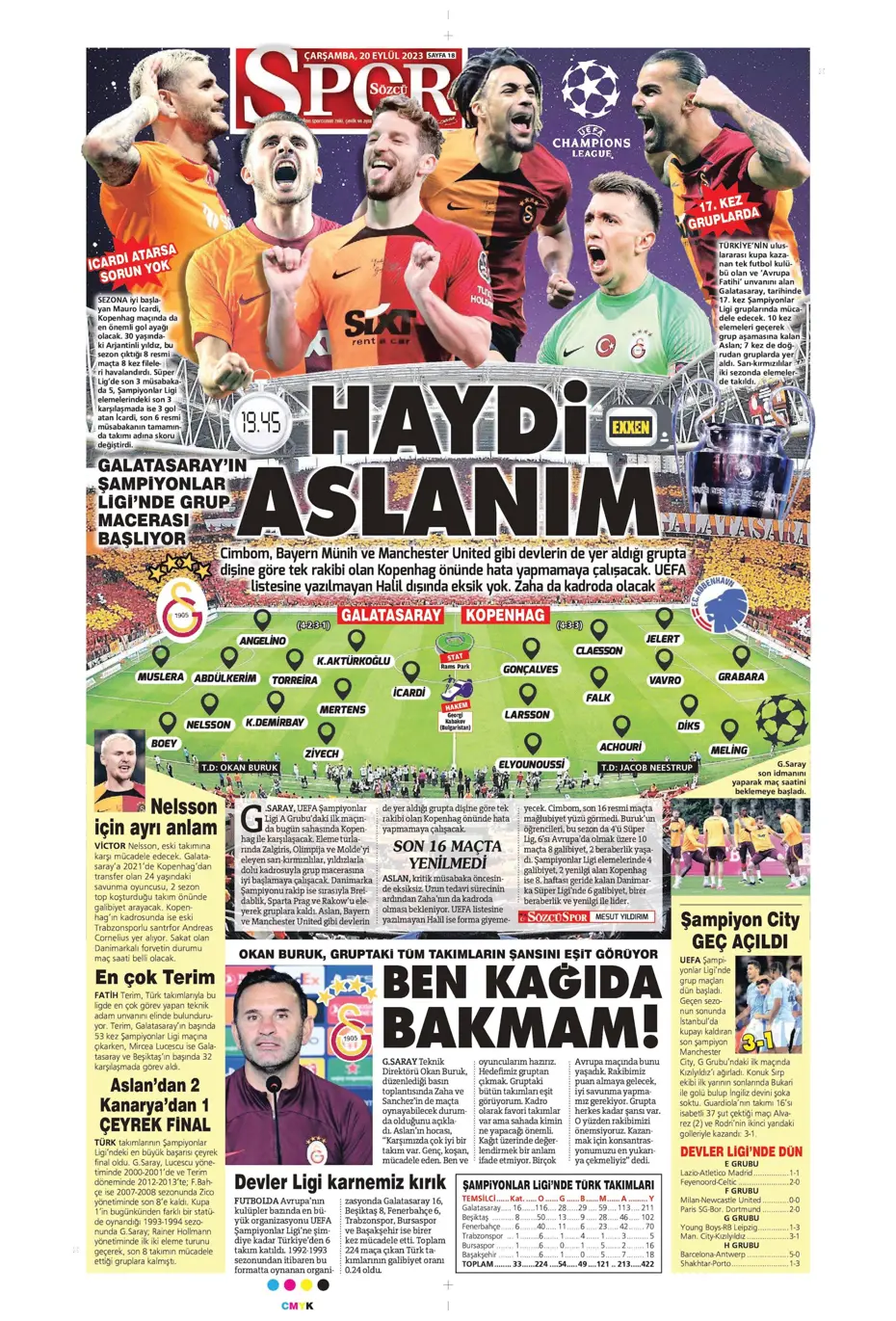 "Aslan devler sahnesinde" | Sporun Manşetleri - 24