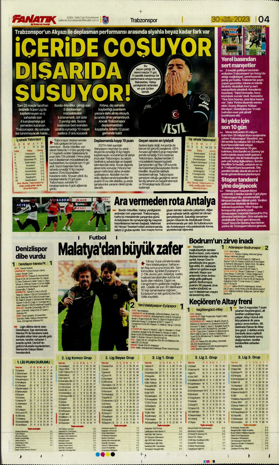 Sporun Manşetleri (30 Ocak 2023) - 8