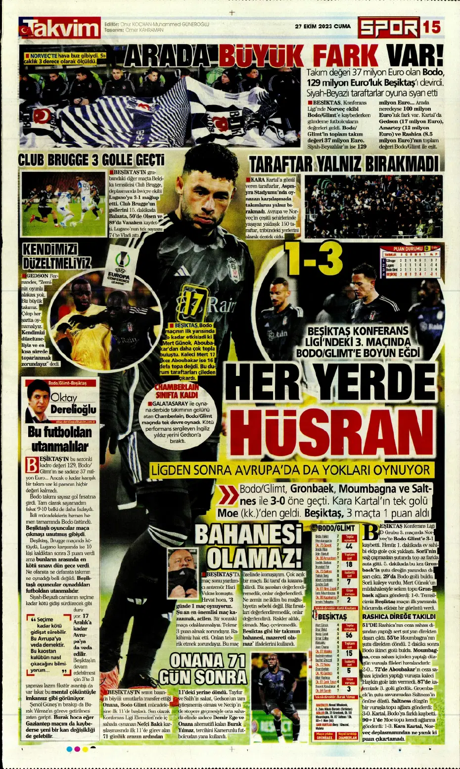 "Yüzyılın Fener'i" | Sporun manşetleri (27 Ekim 2023) - 26