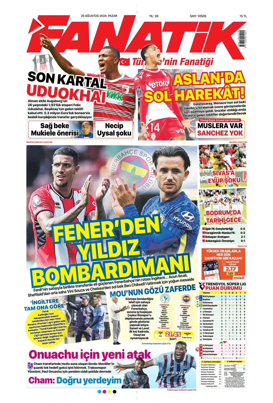 "Fenerbahçe'den yıldız bombardımanı" | Sporun manşetleri - 2 "Fenerbahçe'den yıldız bombardımanı" | Sporun manşetleri - 2