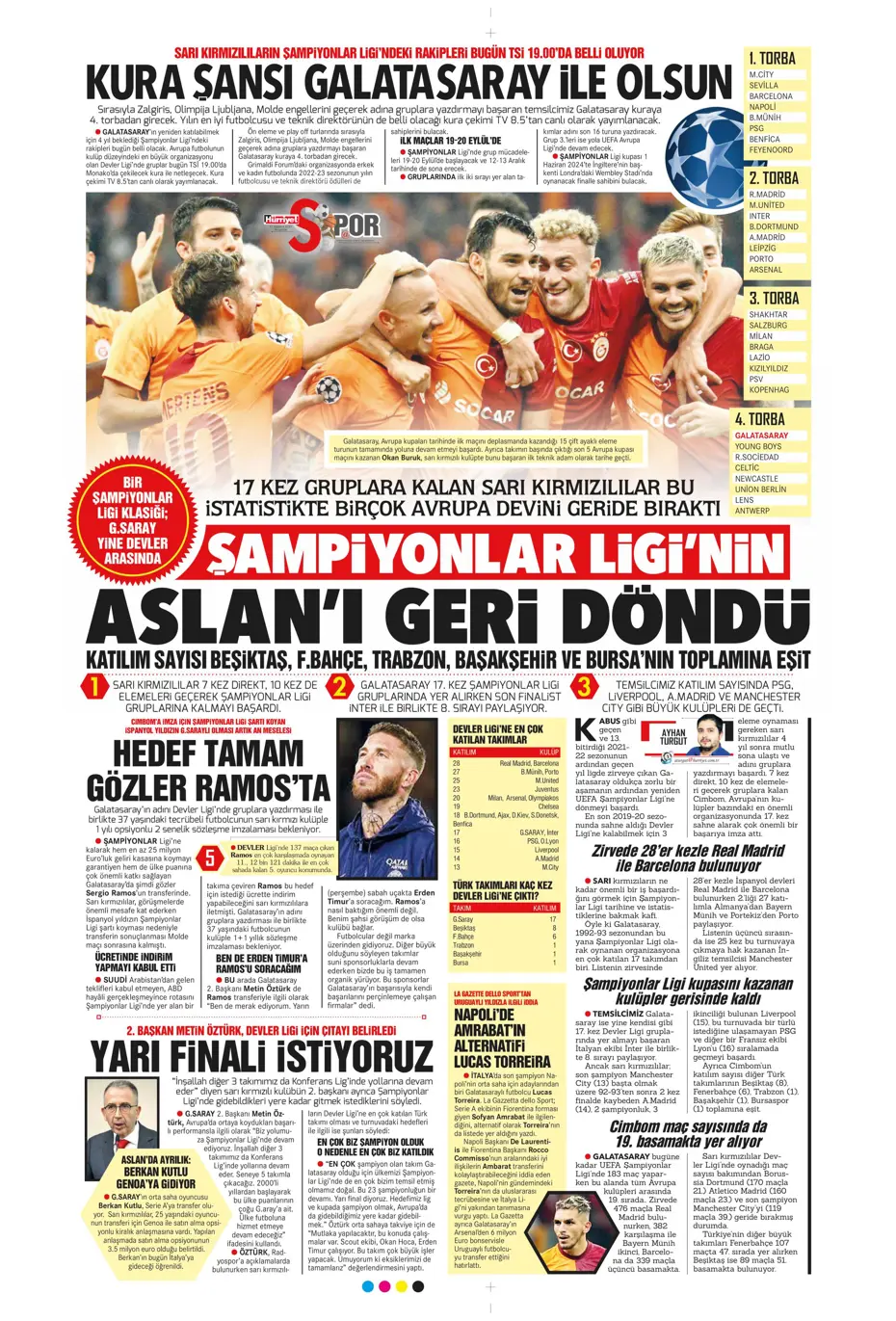 "Sergio Ramos formayı giydi" | Sporun manşetleri (31 Ağustos 2023) - 18 "Sergio Ramos formayı giydi" | Sporun manşetleri (31 Ağustos 2023) - 18