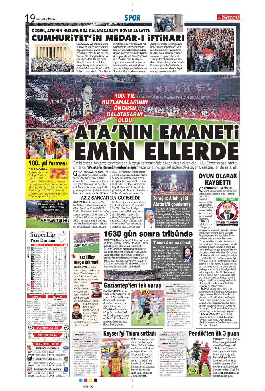 "Derbilerin Aslanı" | Sporun manşetleri (22 Ekim 2023) - 39