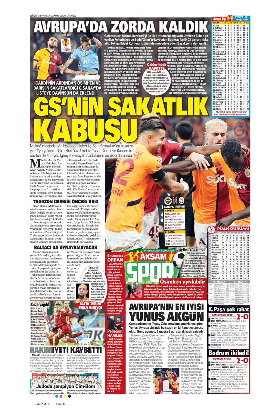 "Boscagli ve Hancko listeye girdi" | Sporun manşetleri - 3 "Boscagli ve Hancko listeye girdi" | Sporun manşetleri - 3