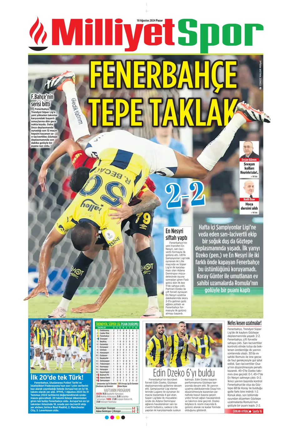 "Aslan'da Ziyech bilmecesi" | Sporun manşetleri (18 Ağustos 2024) - 19 "Aslan'da Ziyech bilmecesi" | Sporun manşetleri (18 Ağustos 2024) - 19