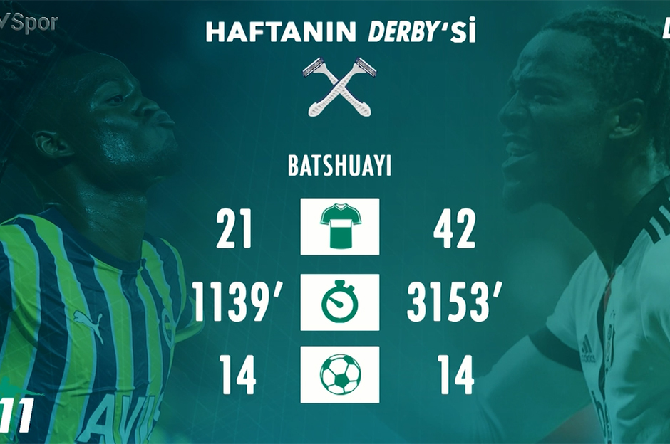 "Atletik performansı ve attığı gollerle dikkat çekiyor"