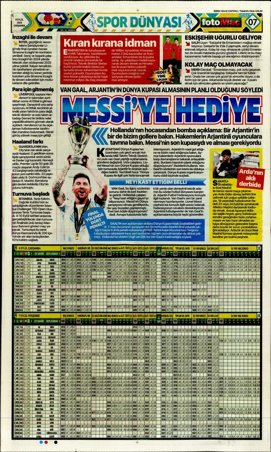 "Donny van de Beek harekatı" | Sporun Manşetleri - 16