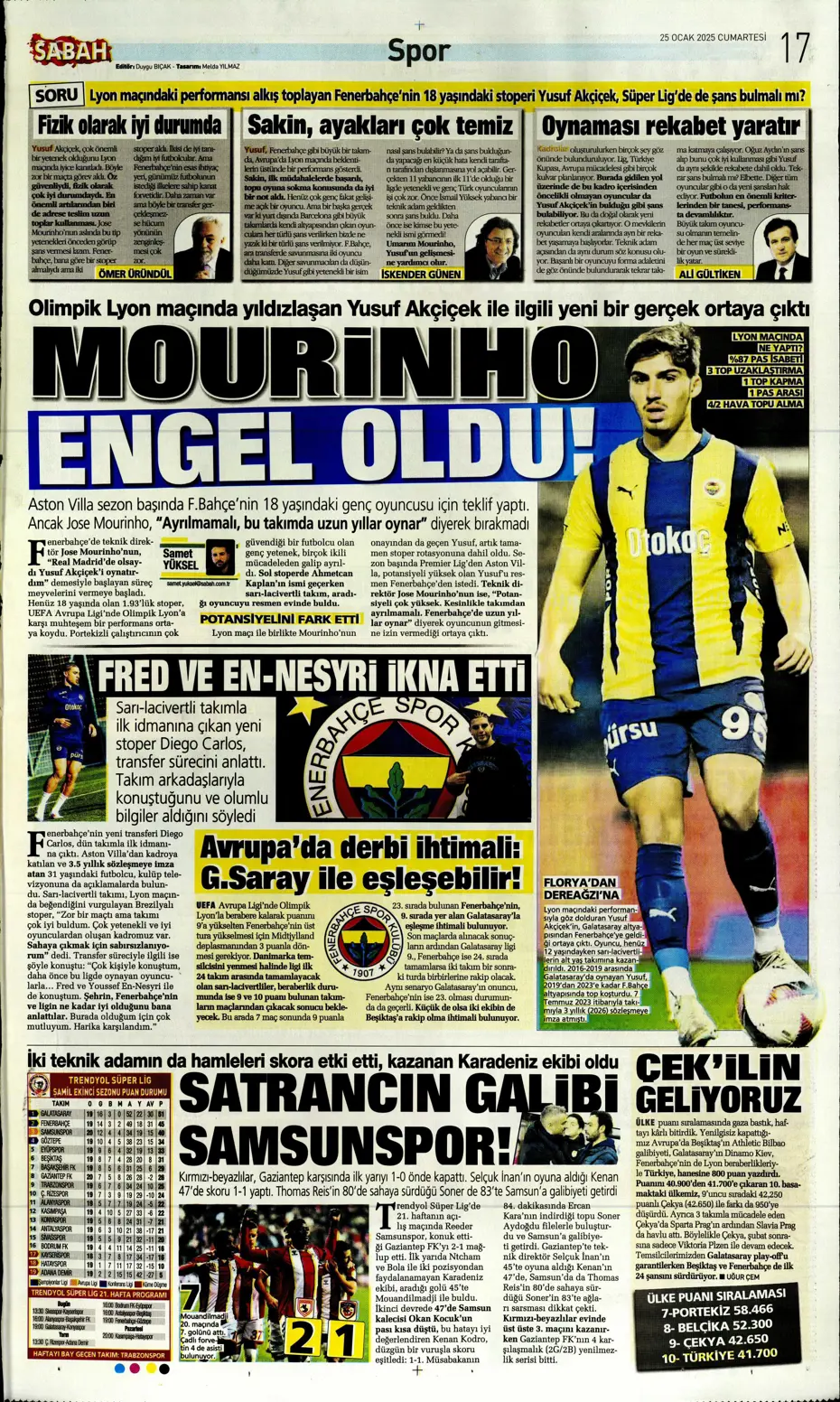 "UEFA bizi birbirimize düşürecek!" | Sporun manşetleri (25 Ocak 2025) - 27