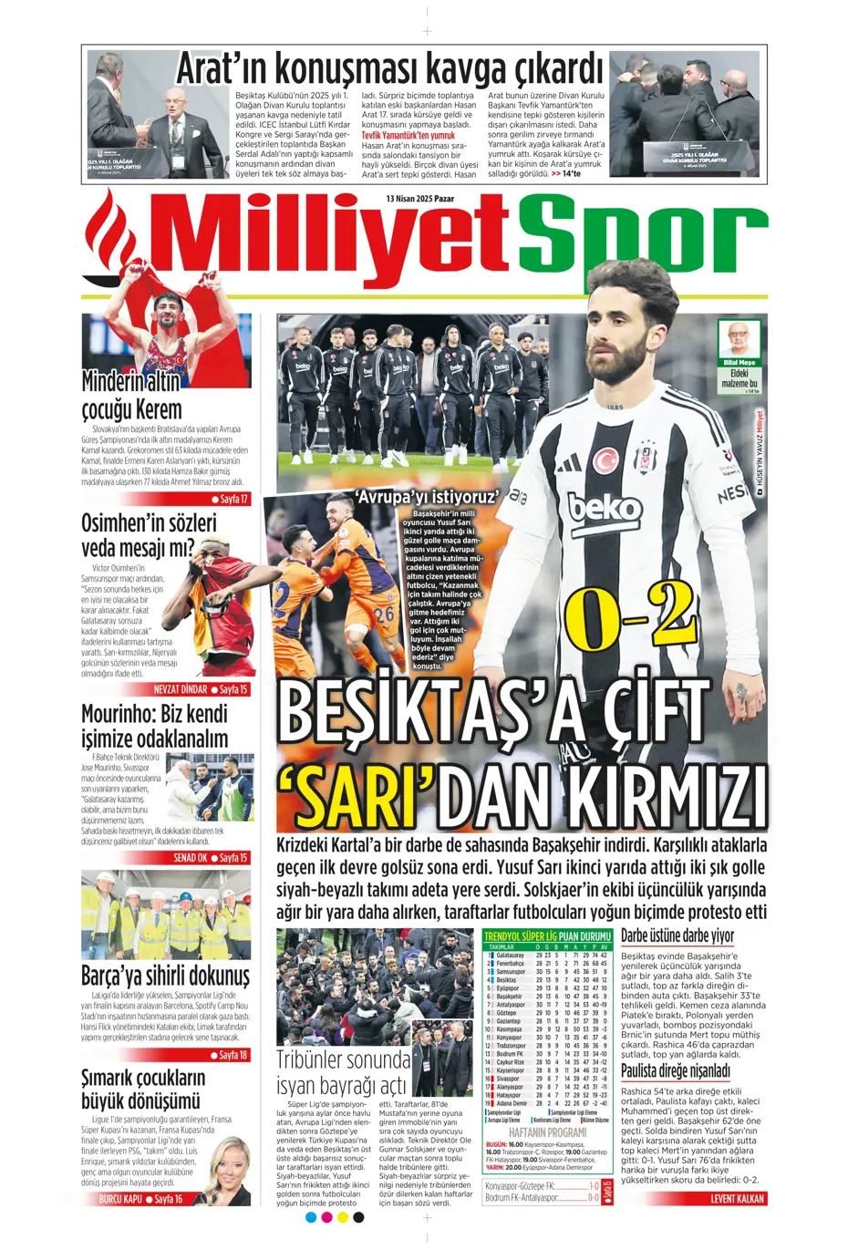 "Dzeko'nun yerine Müller" | Sporun manşetleri - 24