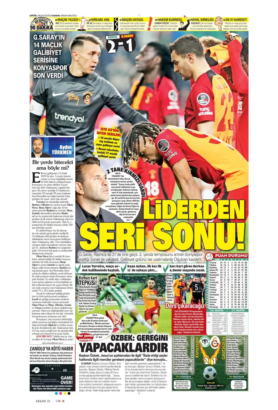 "Aslan yıkıldı" - Gazete manşetleri (18 Mart 2023) - 5