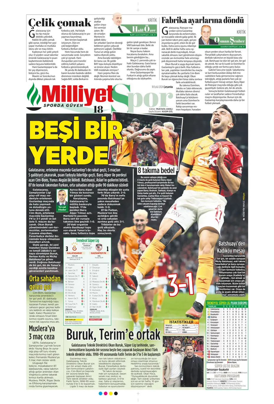 "Jose Mourinho'dan derbi kararı" | Sporun manşetleri - 25 "Jose Mourinho'dan derbi kararı" | Sporun manşetleri - 25