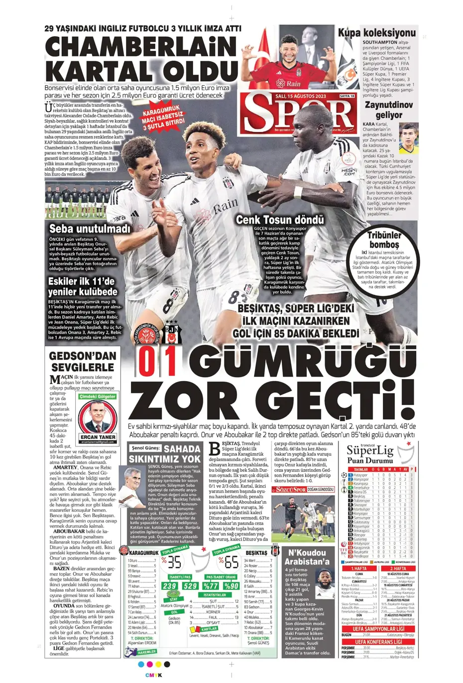 "Kartal'ı Gedson uçurdu" | Sporun Manşetleri - 36