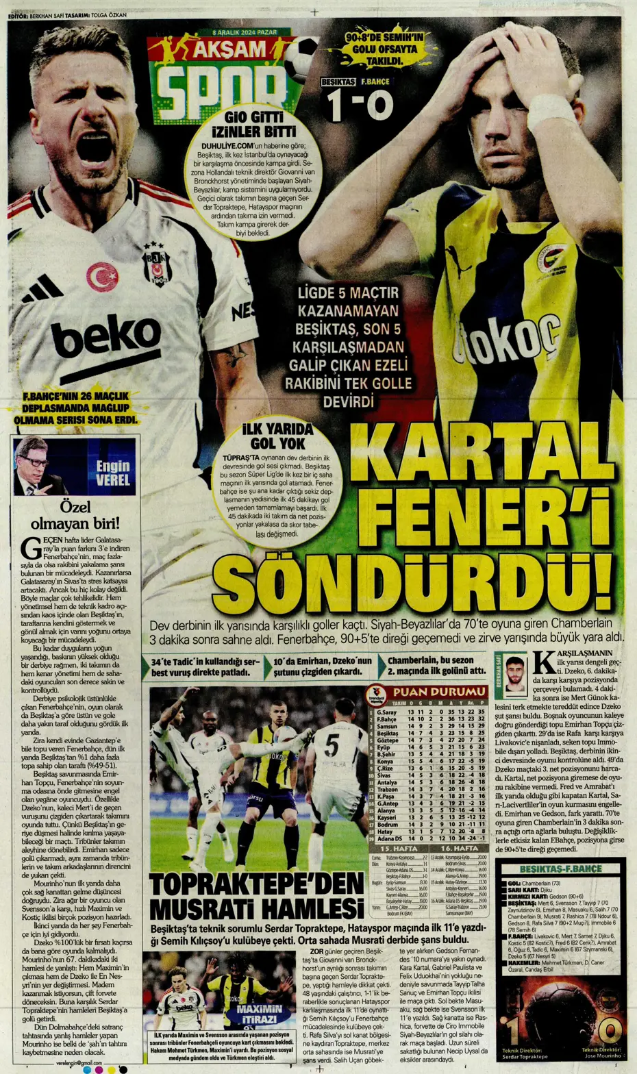 "Derbider Mourinho" | Sporun manşetleri - 2 "Derbider Mourinho" | Sporun manşetleri - 2