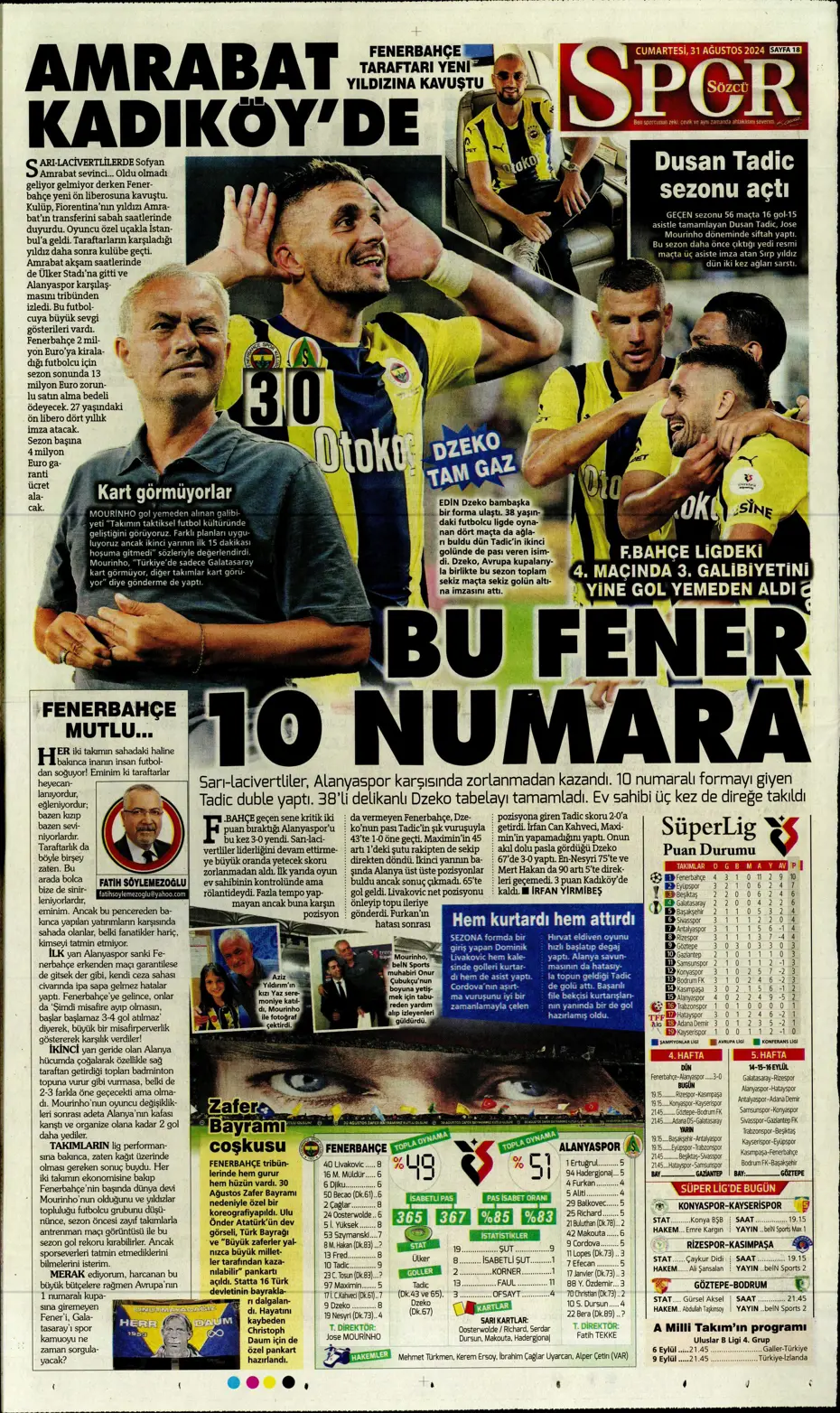 "Zirveye çek kaptan" | Sporun manşetleri (31 Ağustos 2024) - 19 "Zirveye çek kaptan" | Sporun manşetleri (31 Ağustos 2024) - 19
