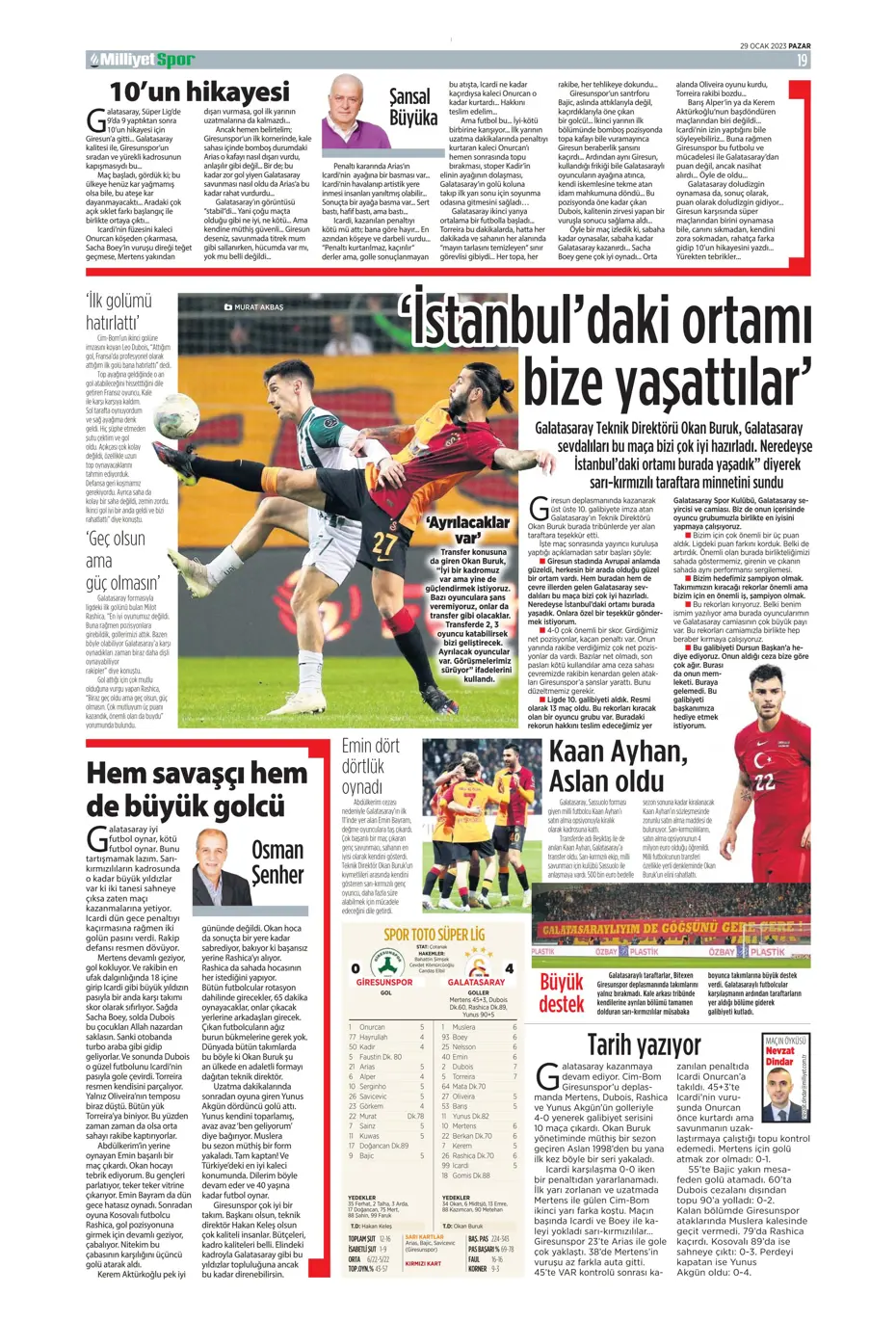Sporun Manşetleri (29 Ocak 2023) - 32