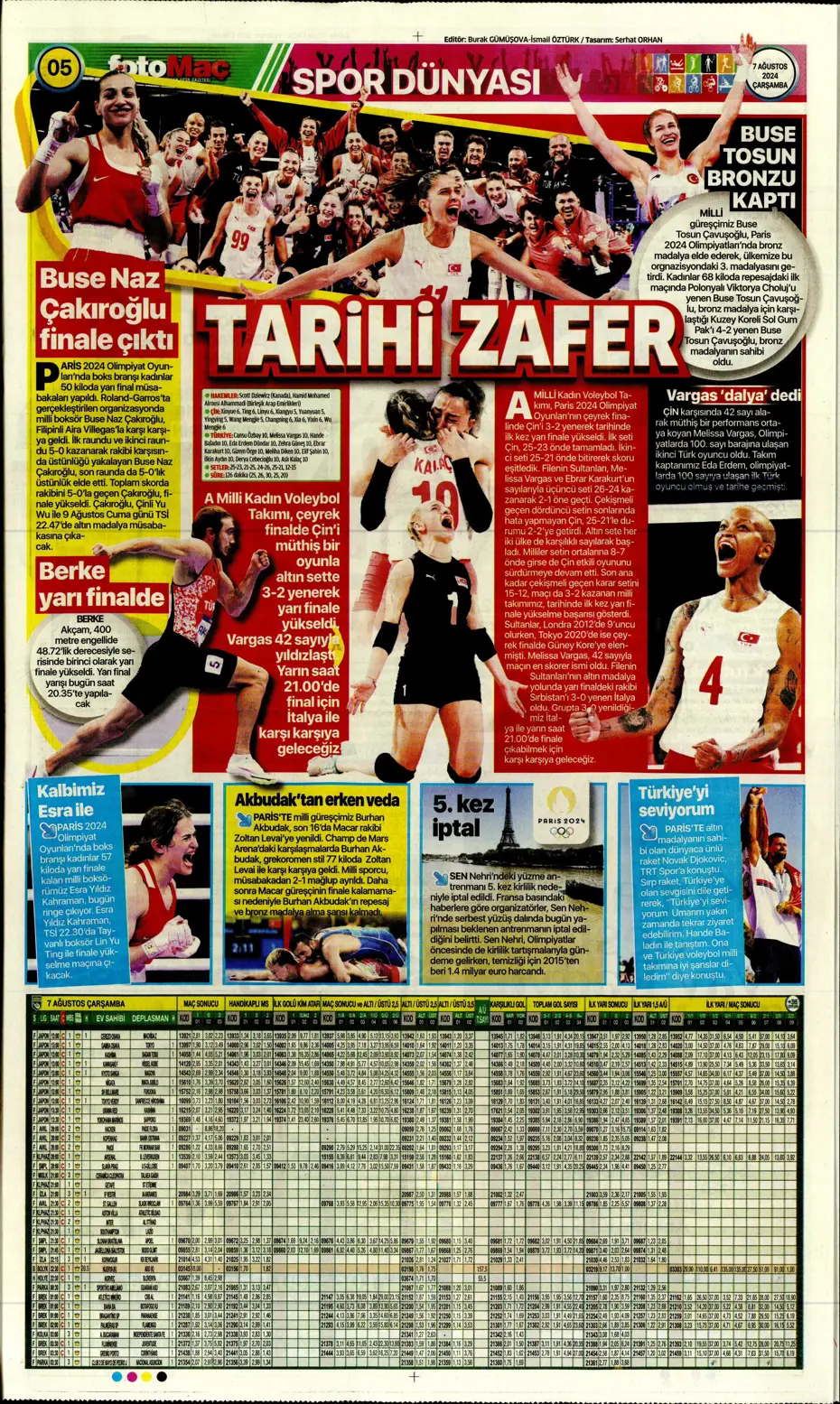 "12 milyon euroya Becao" | Sporun manşetleri - 12 "12 milyon euroya Becao" | Sporun manşetleri - 12