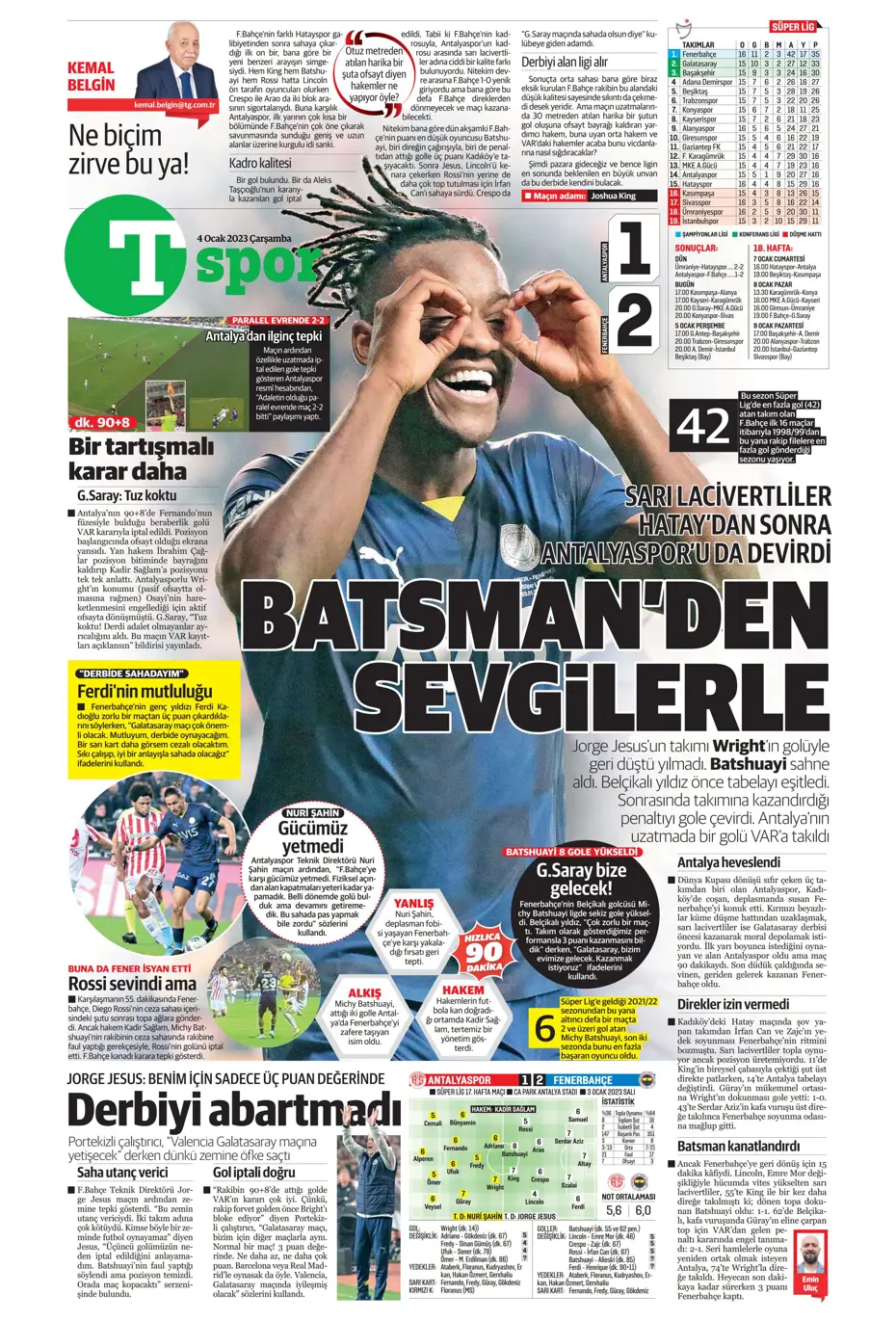 Sporun Manşetleri (4 Ocak 2023) - 38