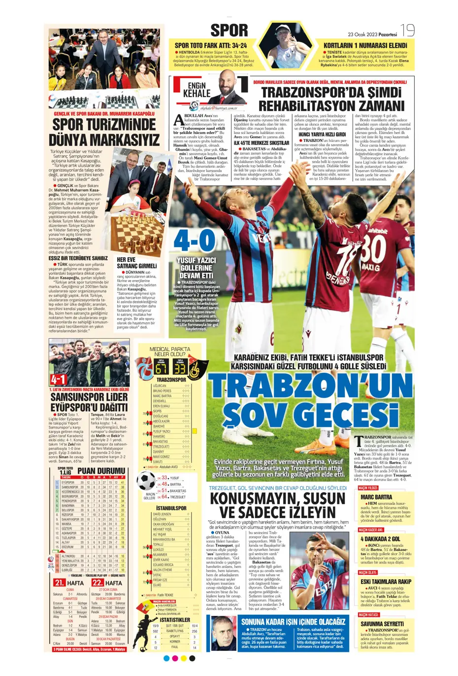 Sporun manşetleri (23 Ocak 2023) - 18