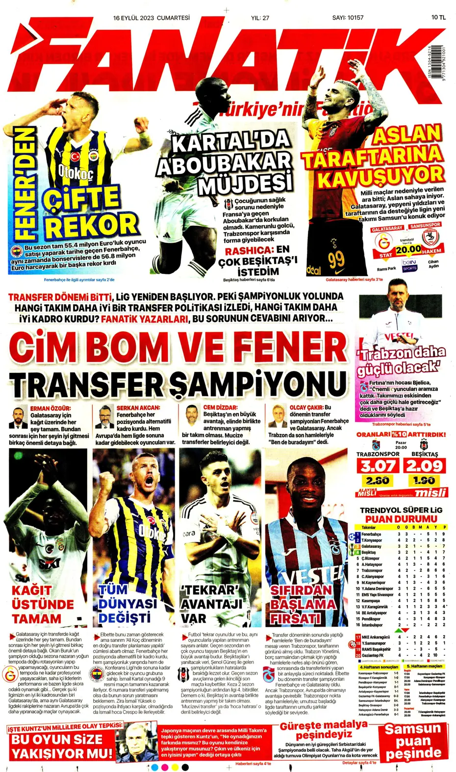 "Süper Lig'de transfer rekoru" | Sporun Manşetleri - 3