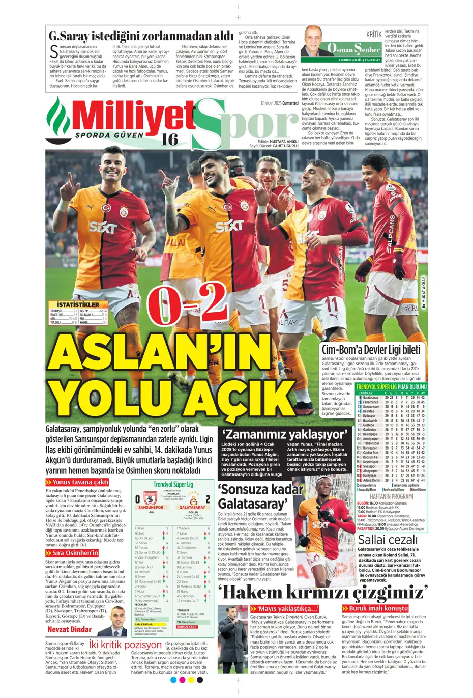 "Türk futbolunun utanç tablosu" | Sporun manşetleri - 26