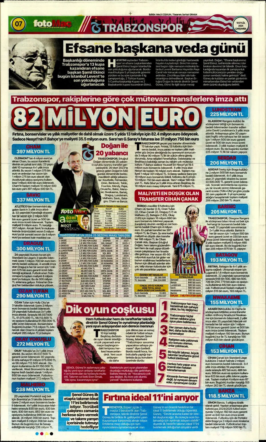"Jose Mourinho'dan derbi kararı" | Sporun manşetleri - 17 "Jose Mourinho'dan derbi kararı" | Sporun manşetleri - 17