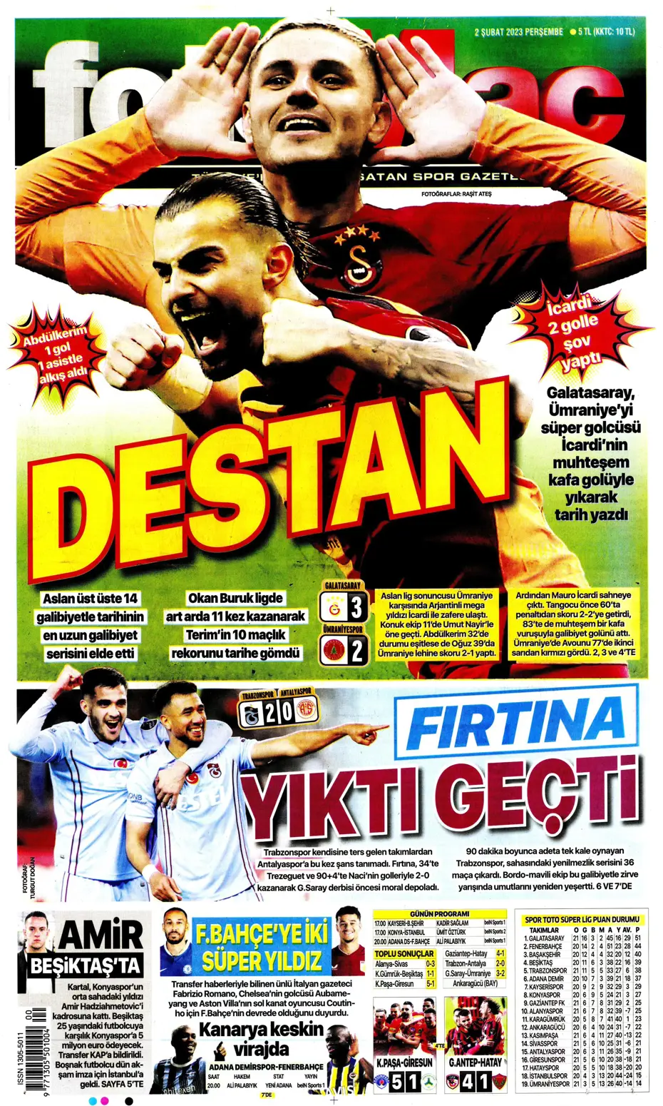Sporun Manşetleri (2 Şubat 2023) - 15